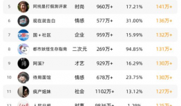 91抖音直播安卓,畅享短视频直播新体验